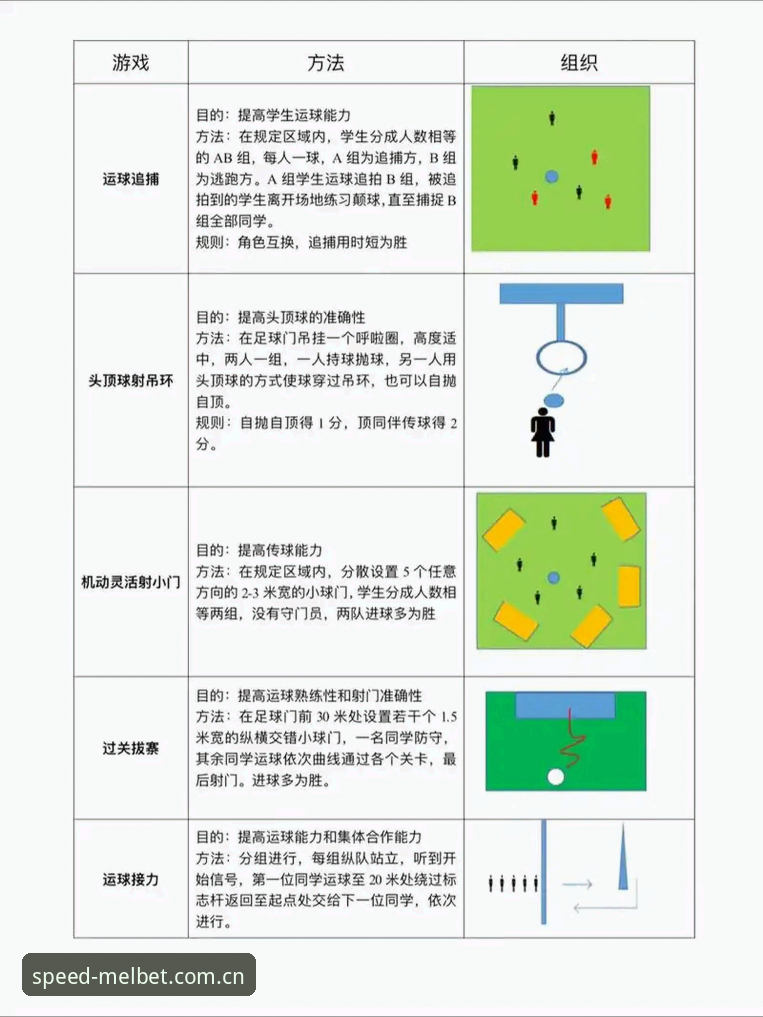 Melbet怎么样必备 Melbet体育平台实用指南:新手必备的五大操作技巧