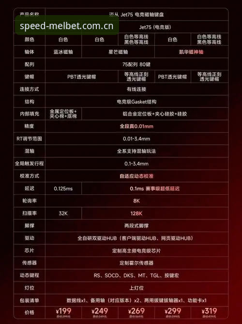 Melbet手机版下载全面解析：极速体育数据平台的创新玩法